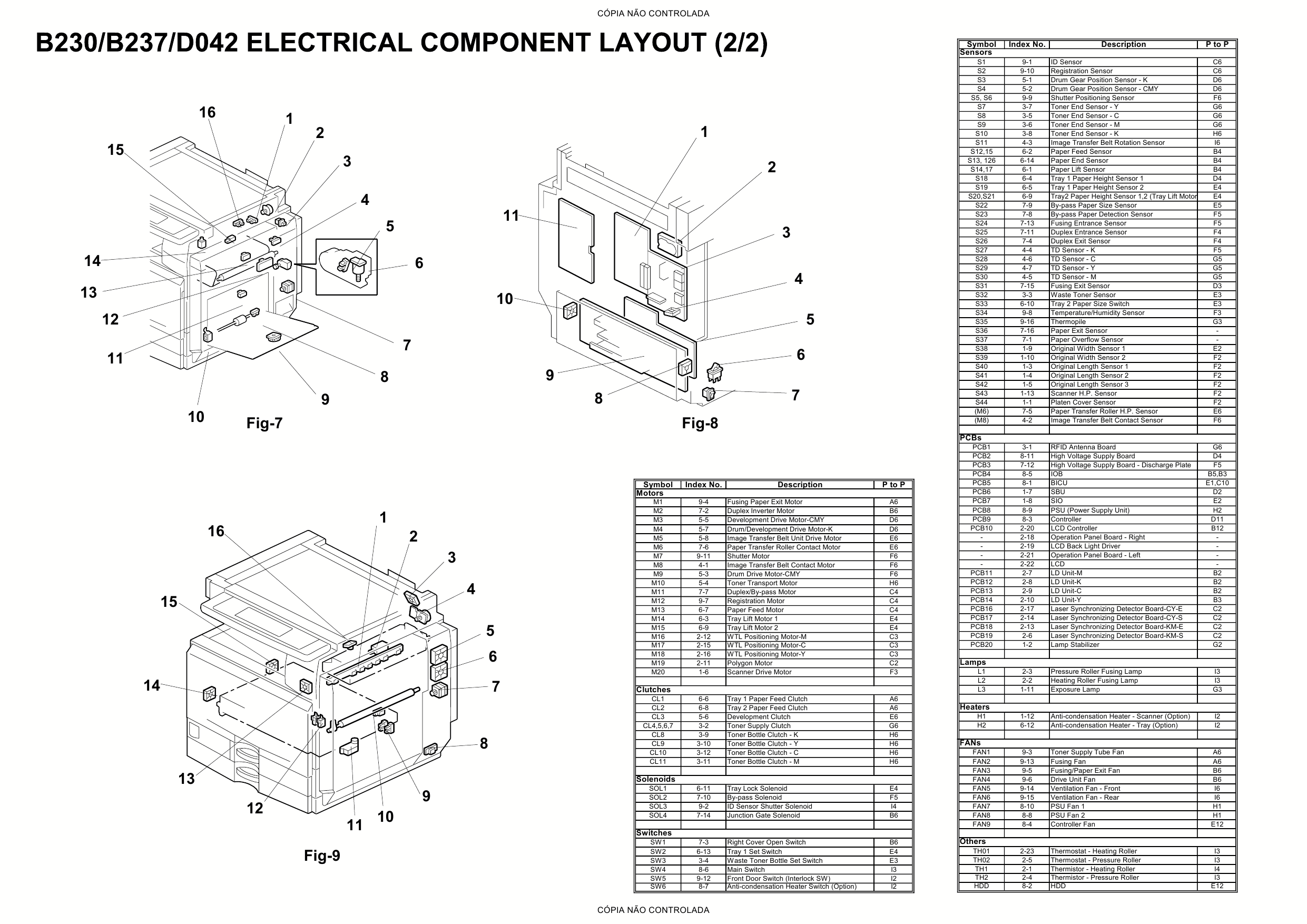 ricoh aficio mp c2500 parts catalog ricoh aficio mp c2500 parts catalog